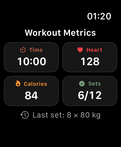 LiftPal workout metrics on Apple Watch showing time, heart rate, active calories, sets and the previous set