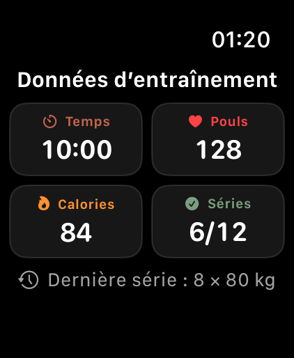Données de séance LiftPal sur Apple Watch avec durée, fréquence cardiaque, calories, séries et série précédente