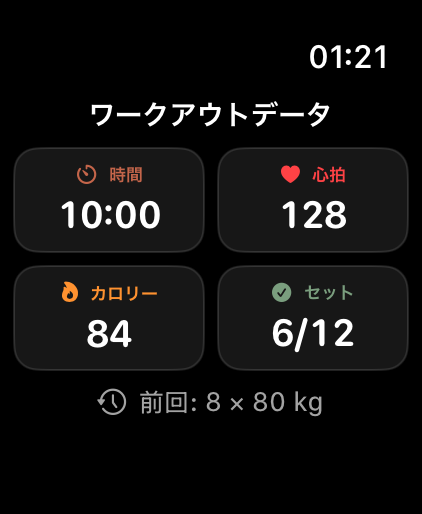 時間、心拍数、アクティブカロリー、セット進捗、直前のセットを表示するApple Watchのトレーニング指標